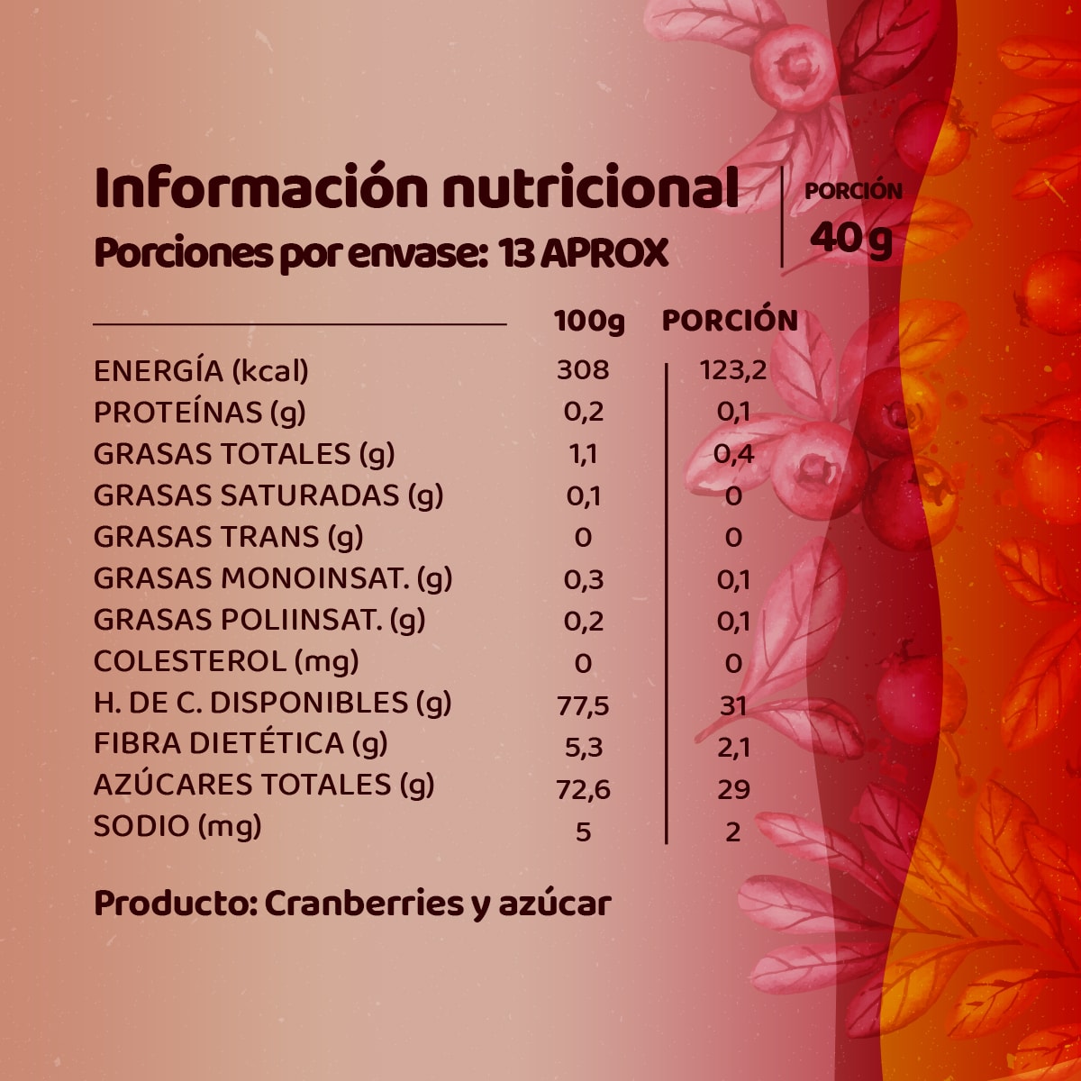 Cranberry1