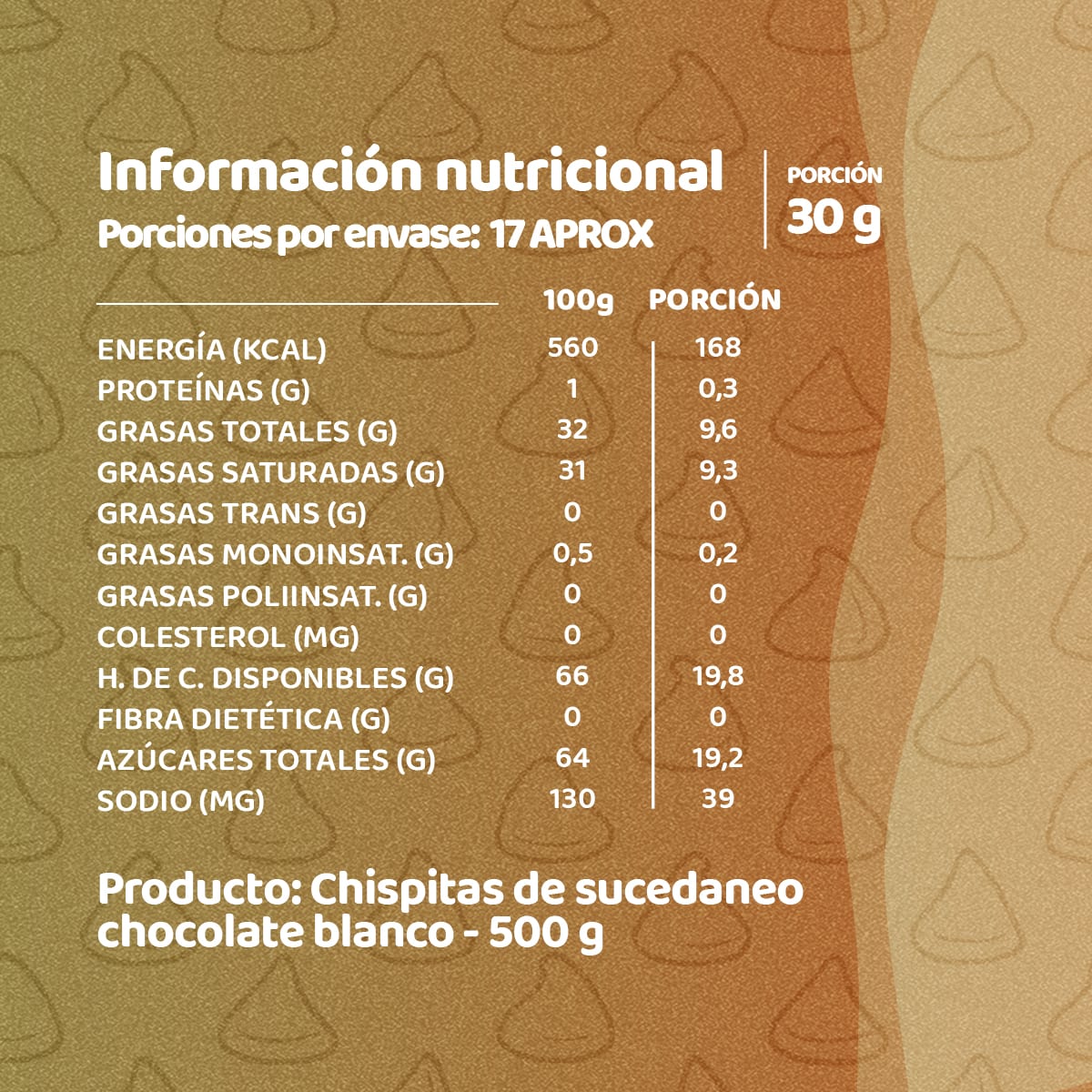 Chispitas de Sucedaneo Chocolate Blanco2