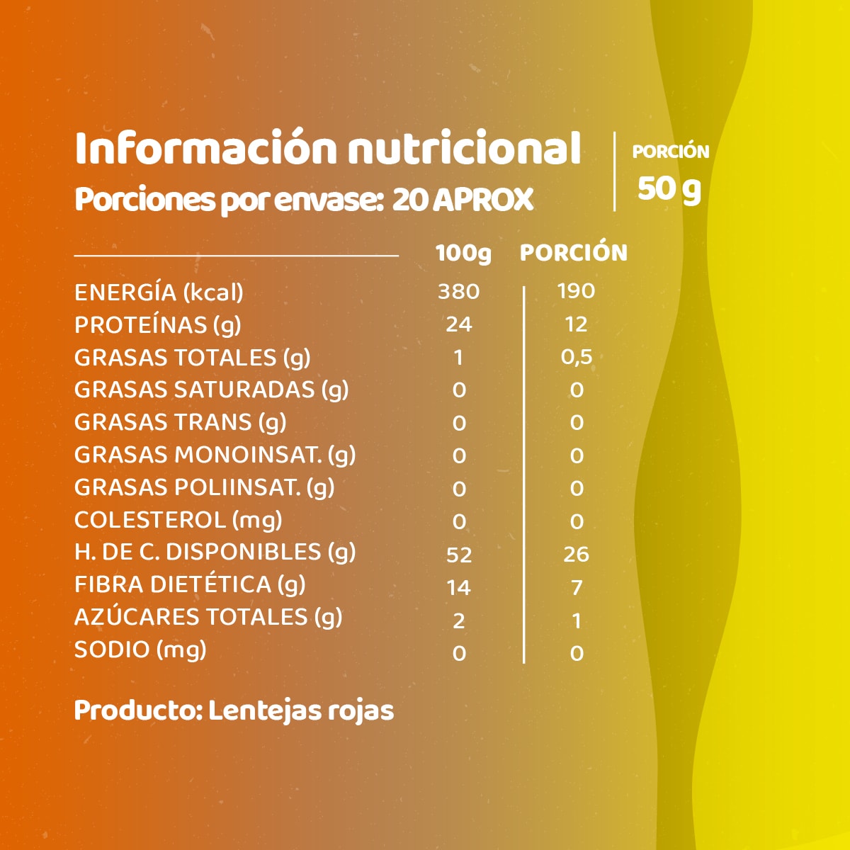 Lentejas Rojas3