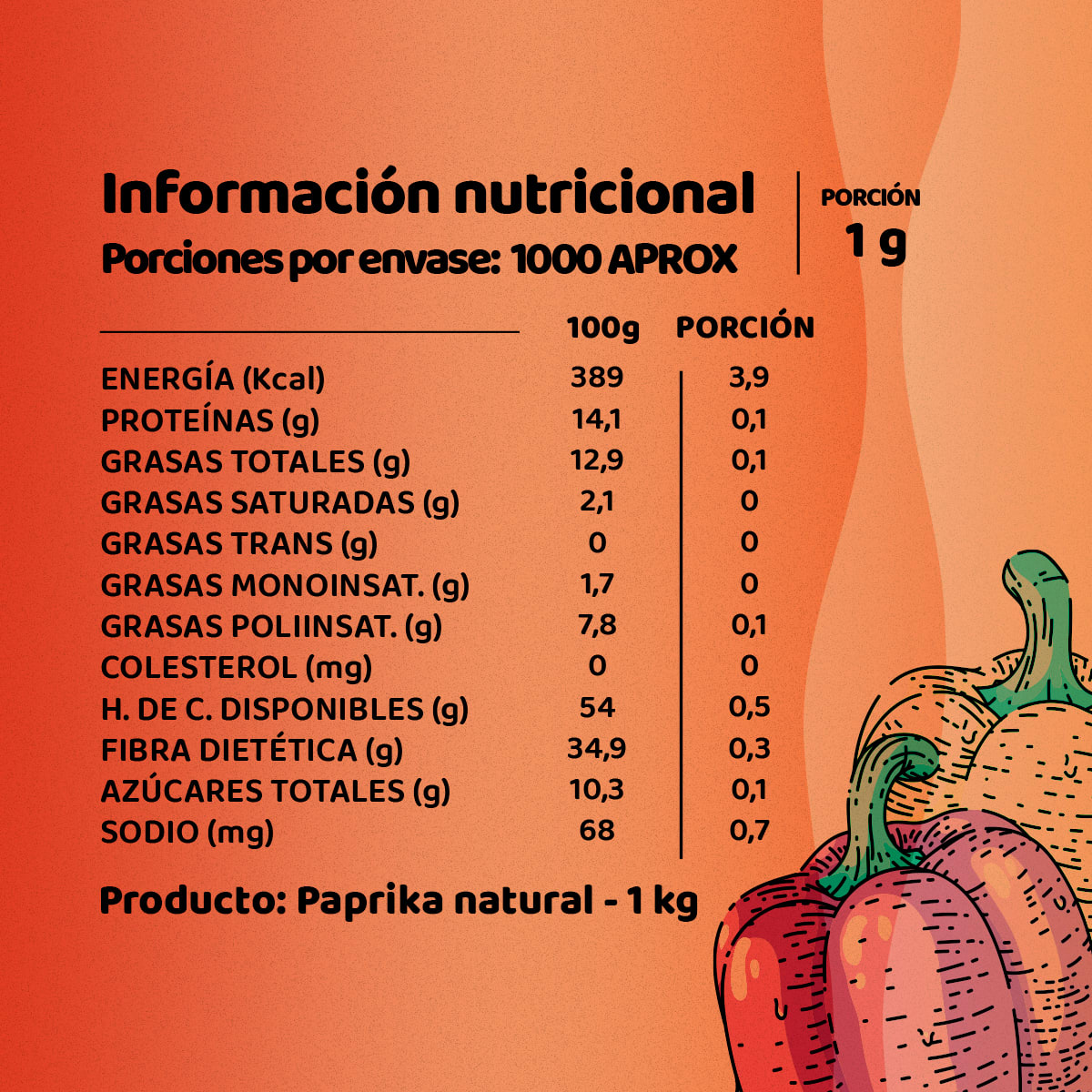 Paprika Dulce Premium 5 Kg Andina Grains2