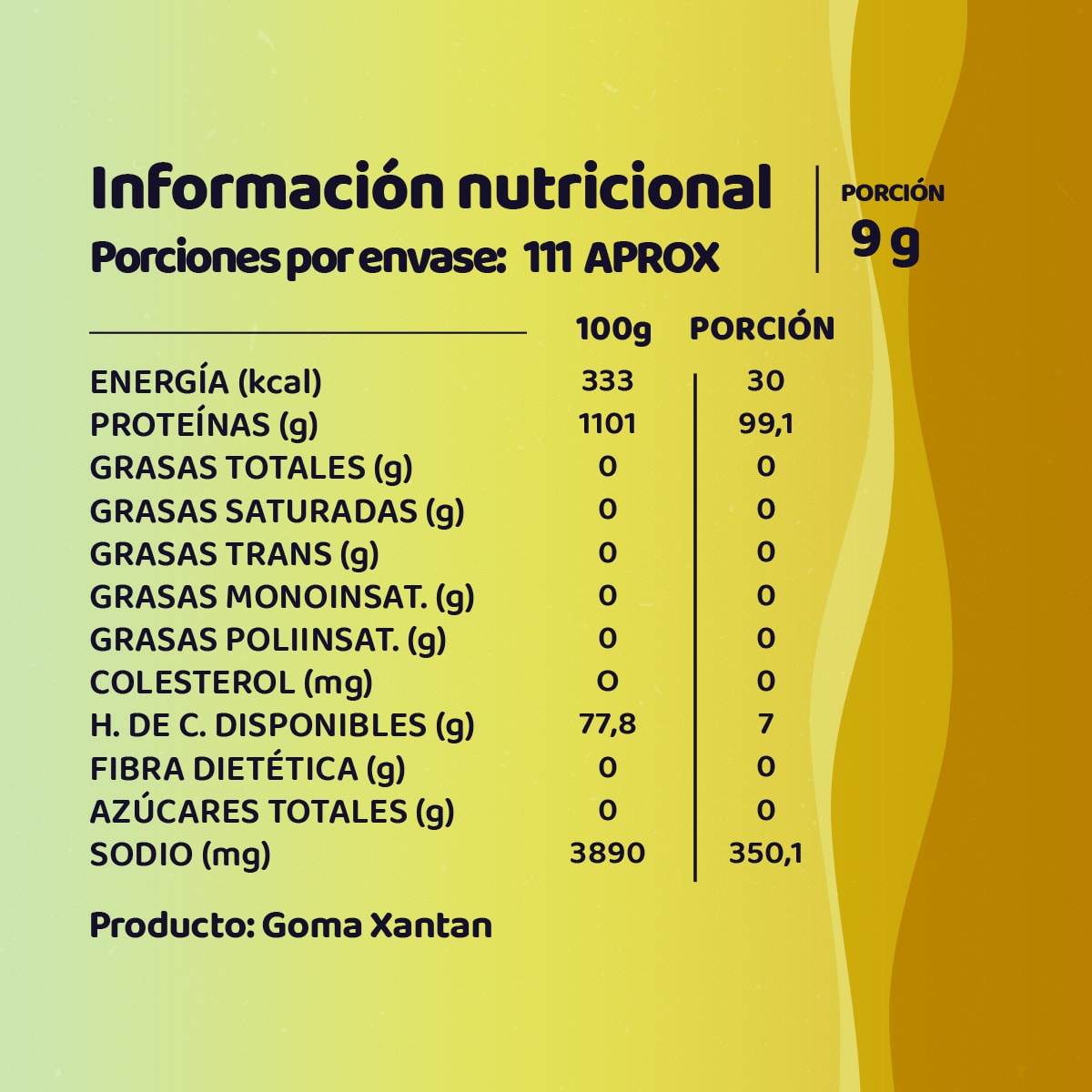Goma Xantana8