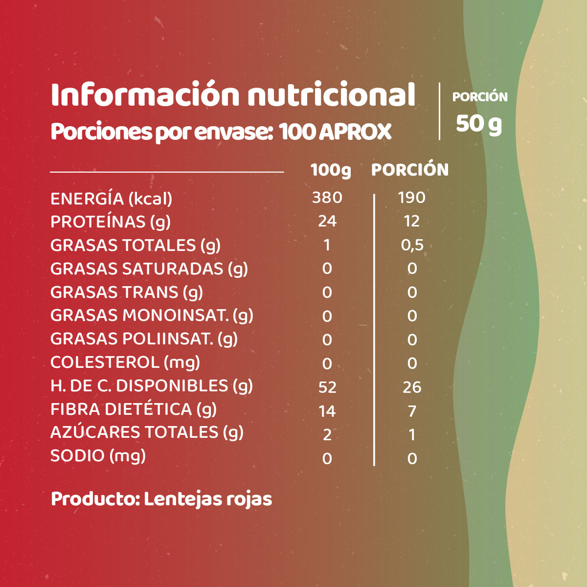 Lentejas Rojas Caja De 10 Kg Por Mayor1
