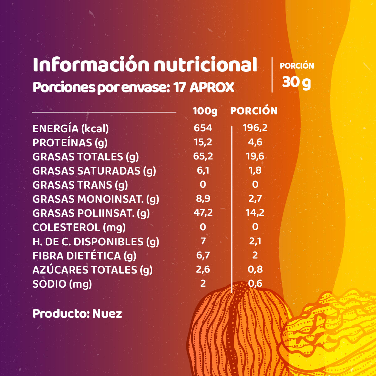 Nuez Mariposa3