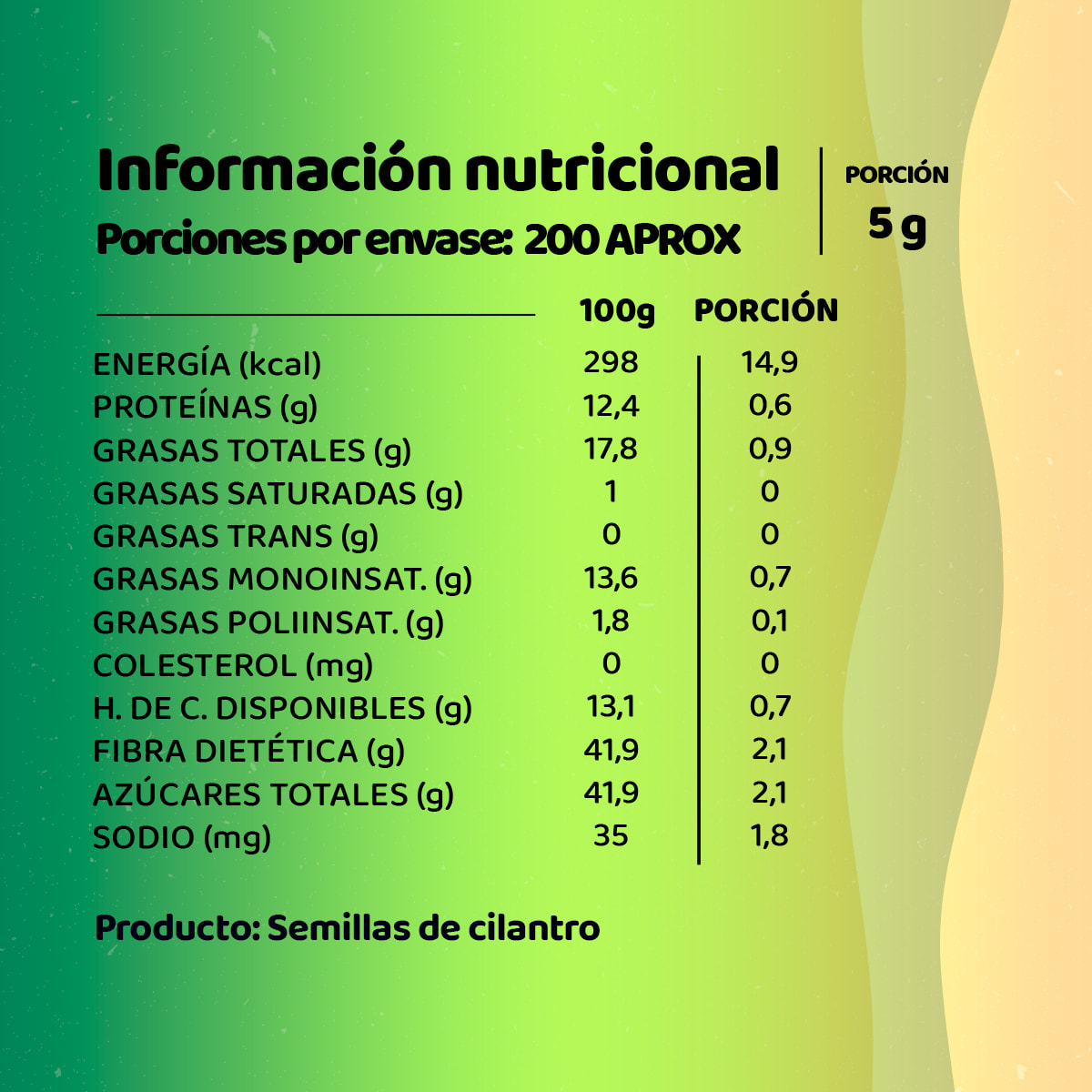 Semillas de Cilantro1