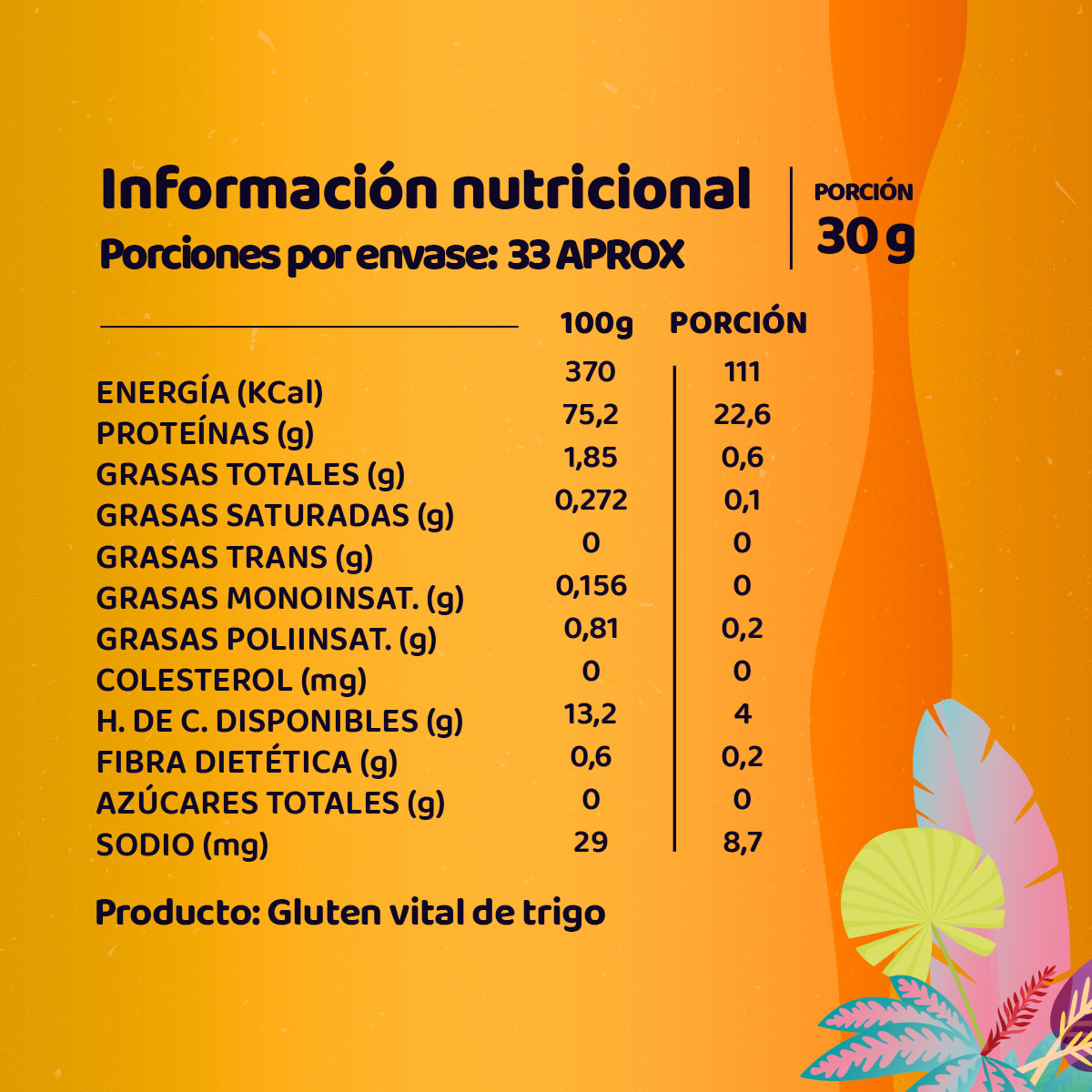 Gluten Vital De Trigo En Polvo2