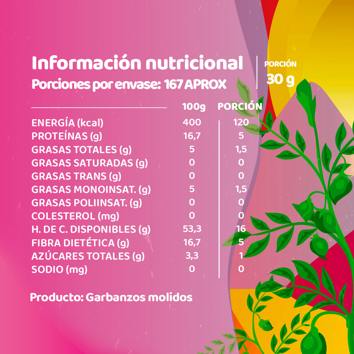 Harina De Garbanzos Caja De 10 Kg Por Mayor1