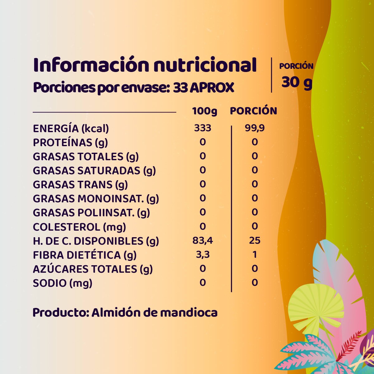 Almidón de Mandioca2