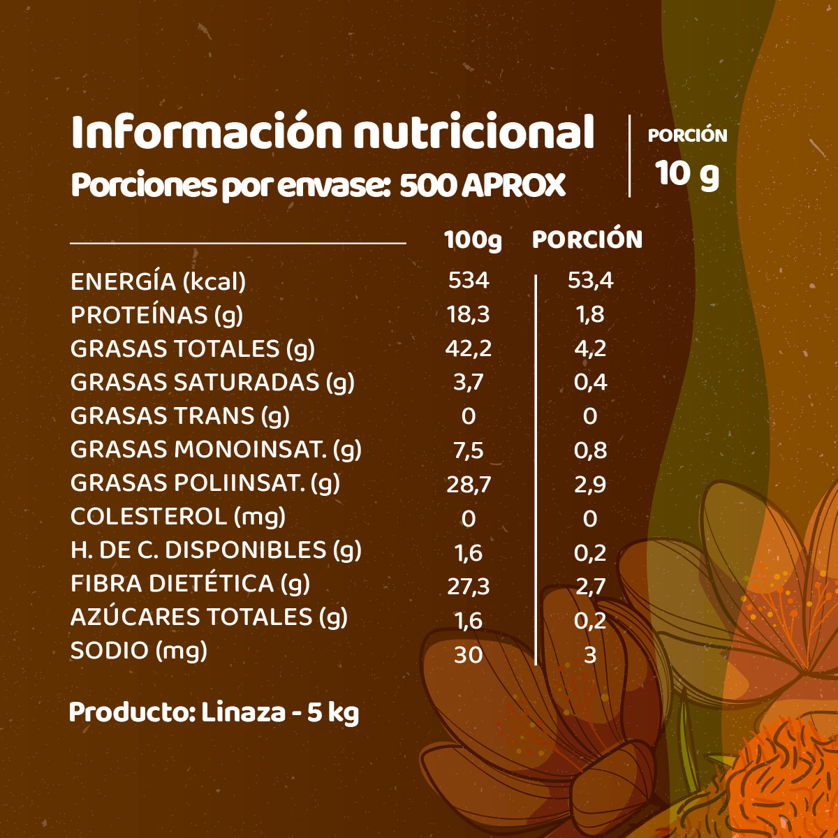 Semillas De Linaza Bolsa 5 Kg2