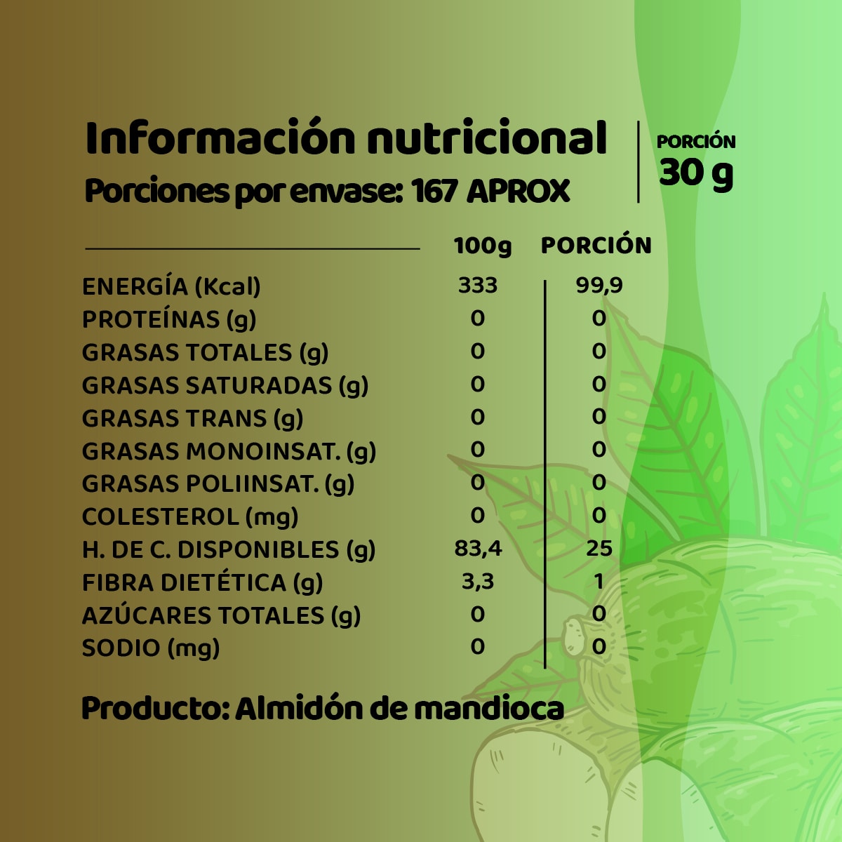 Almidon De Mandioca (tapioca) Caja De 10 Kg Por Mayor2