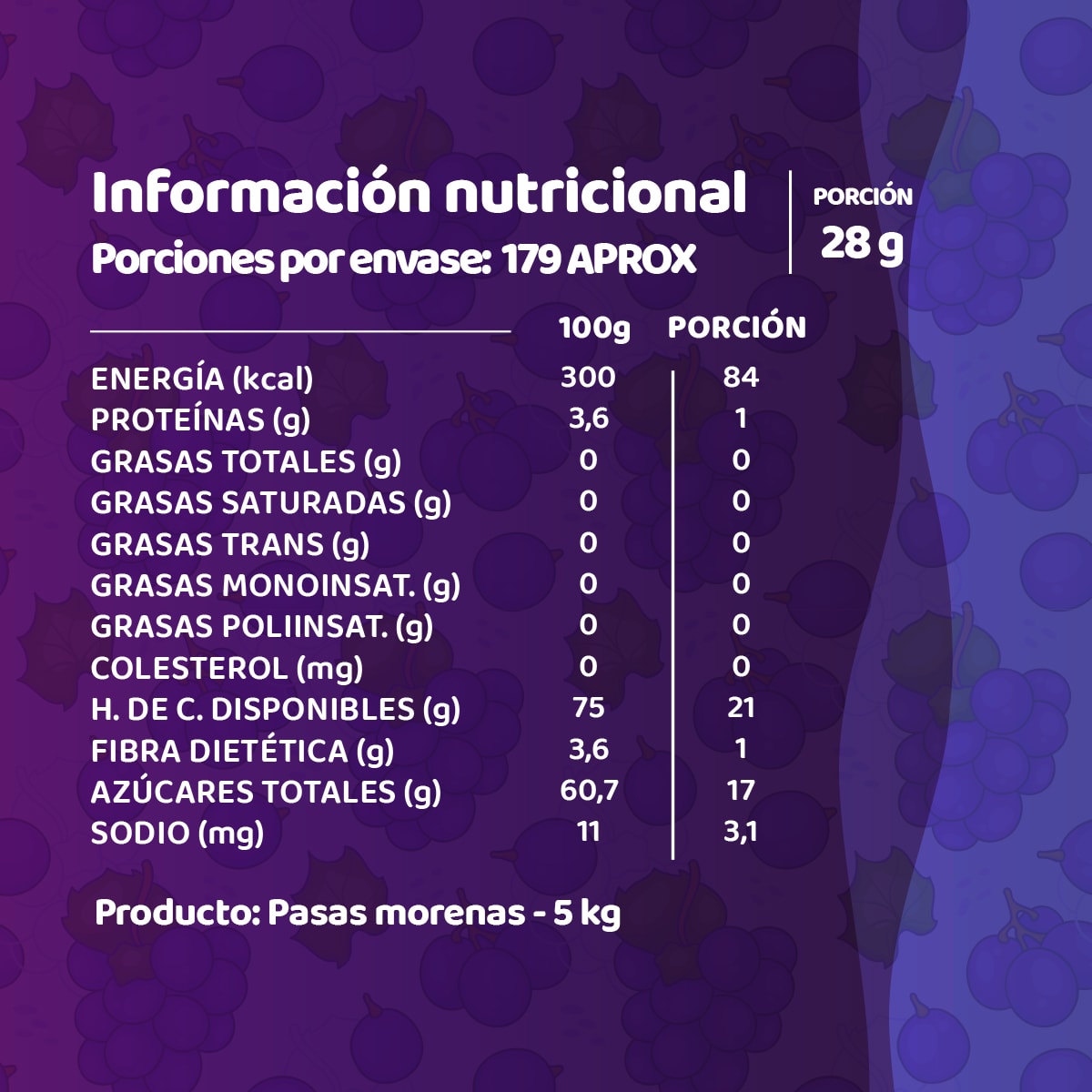 Pasas Morenas Caja De 10 Kg Por Mayor2