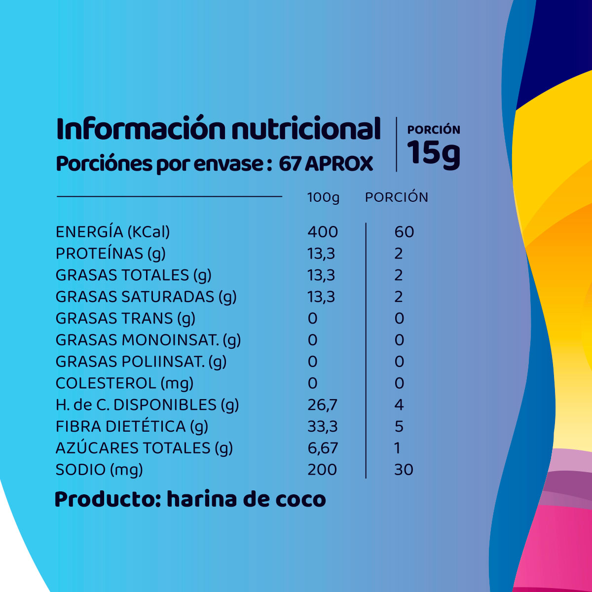 Pack Harina de Almendras con piel + Harina de Nuez + Harina de Coco + Harina de Linaza 4 KG2