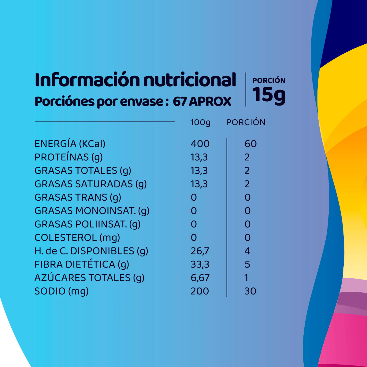 Pack Harina de Almendras Sin Piel + Harina de Coco + Harina de Nuez 3 Kg3