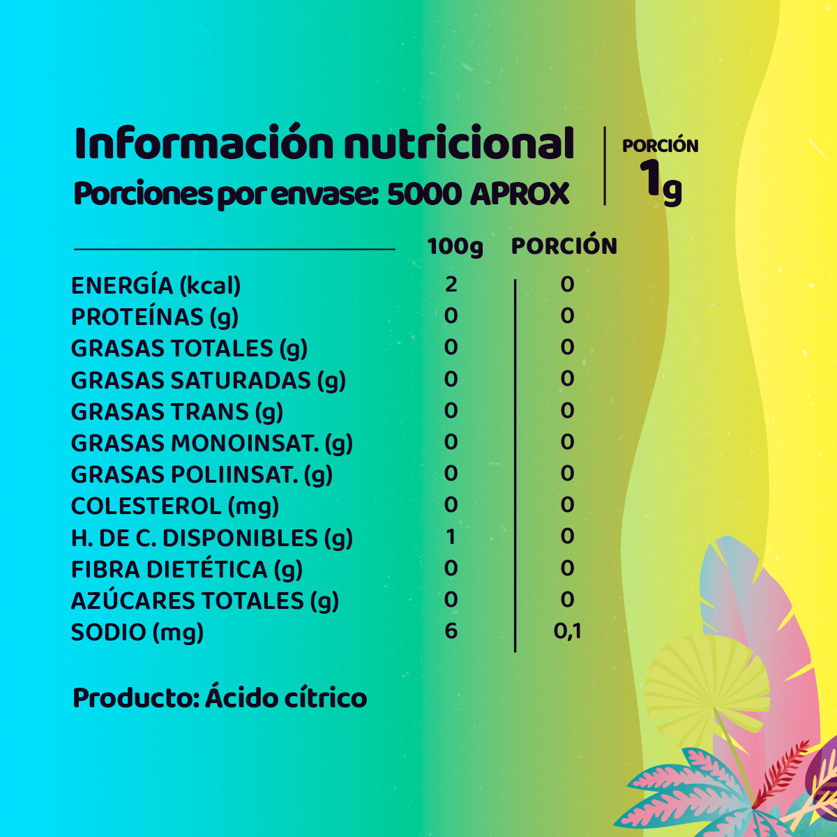 Acido Citrico Anhidro Grado Alimenticio5