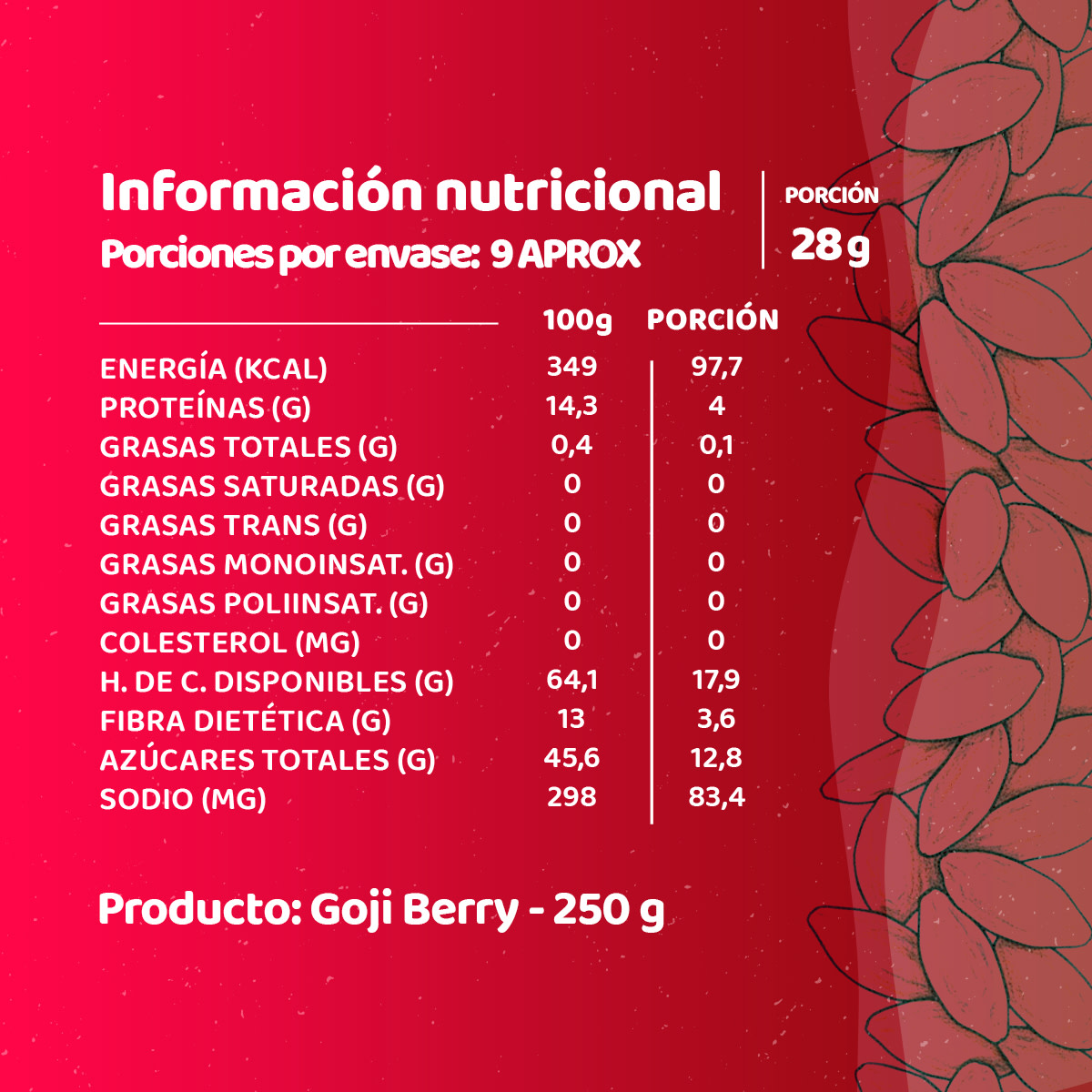 Goji Berries4