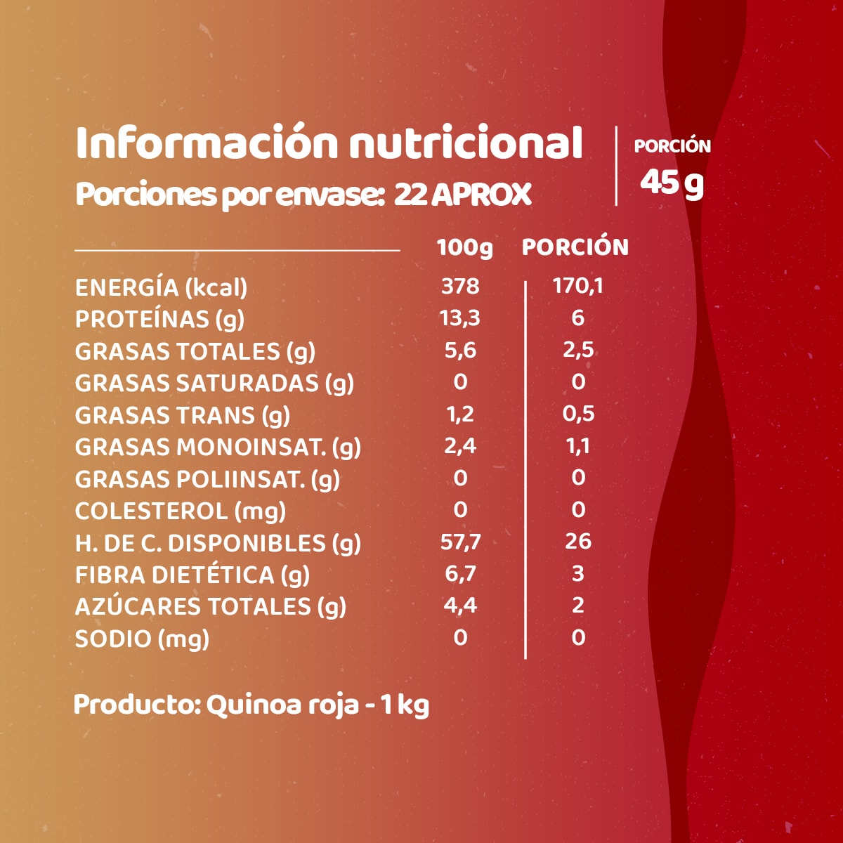 Quinoa Roja2