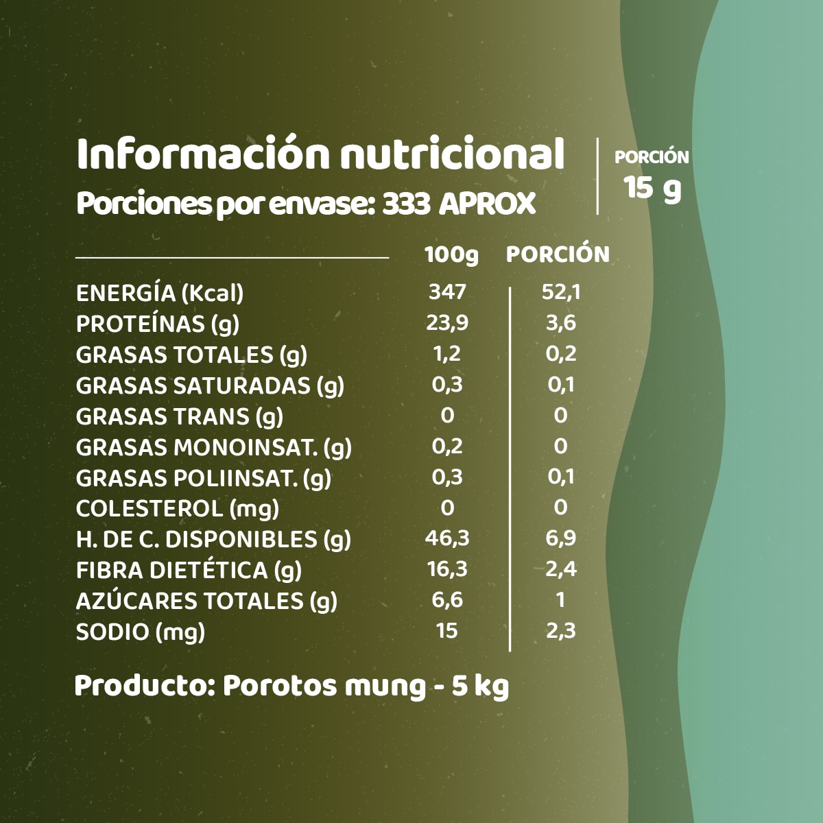 Porotos Mung 10 Kg Andina Grains2