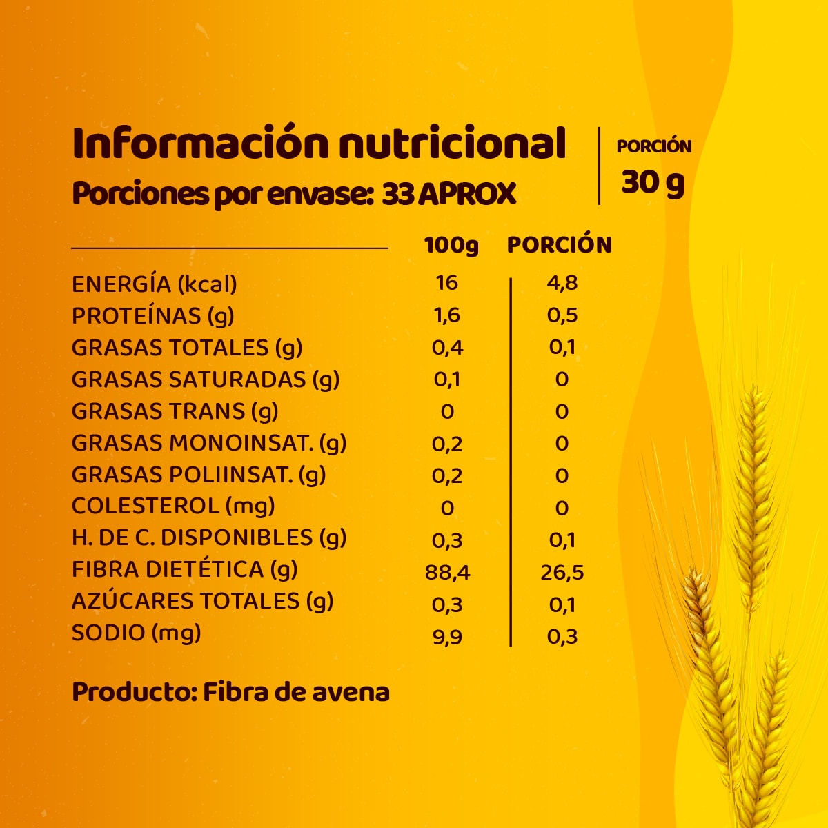 Fibra de Avena2
