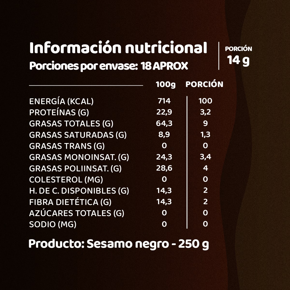 Sesamo Negro5