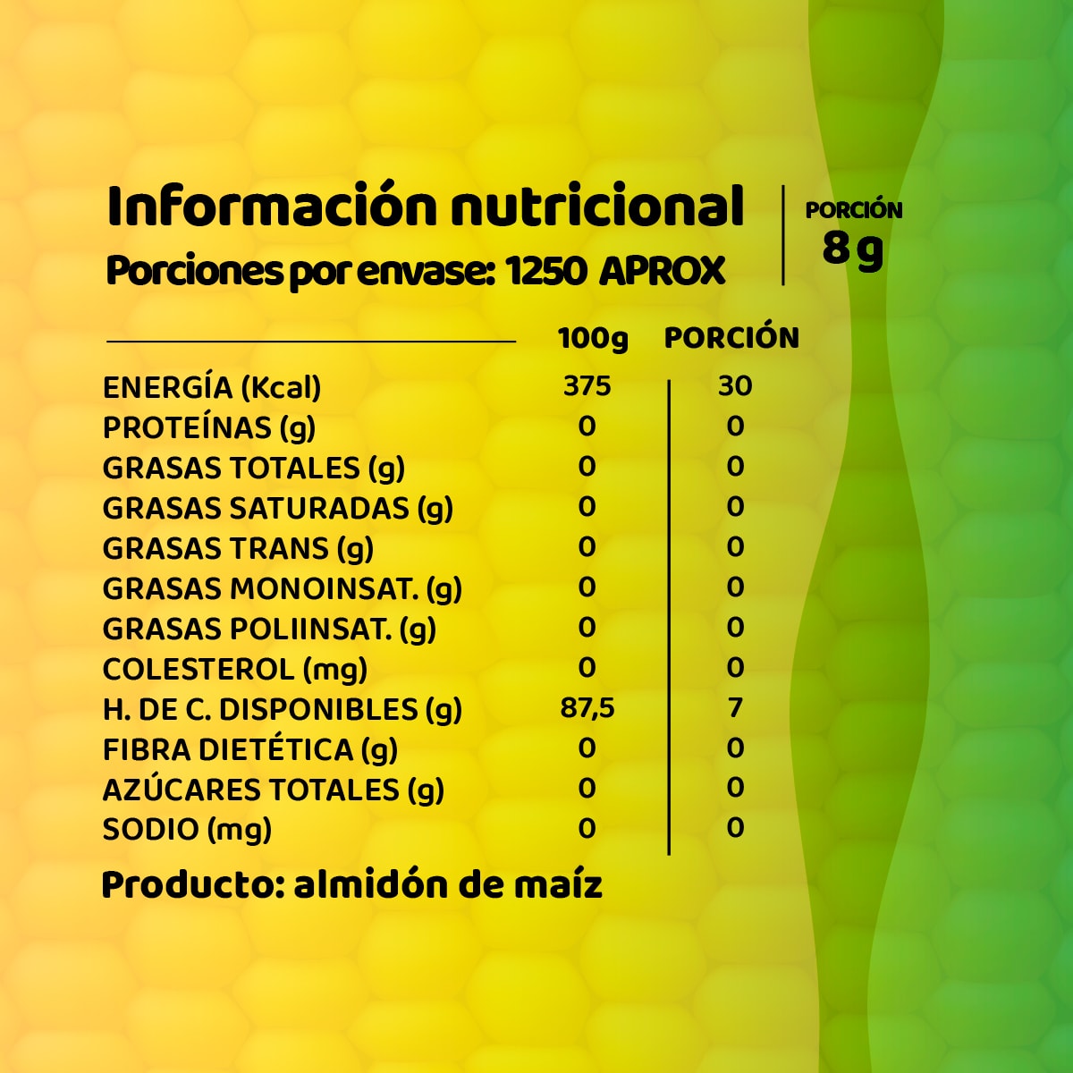 Almidon De Maiz (maicena) Caja De 10 Kg Por Mayor1
