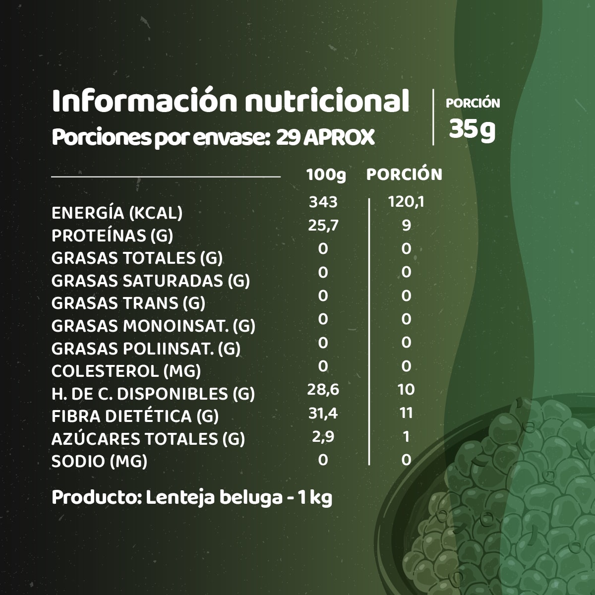 Lenteja Beluga2
