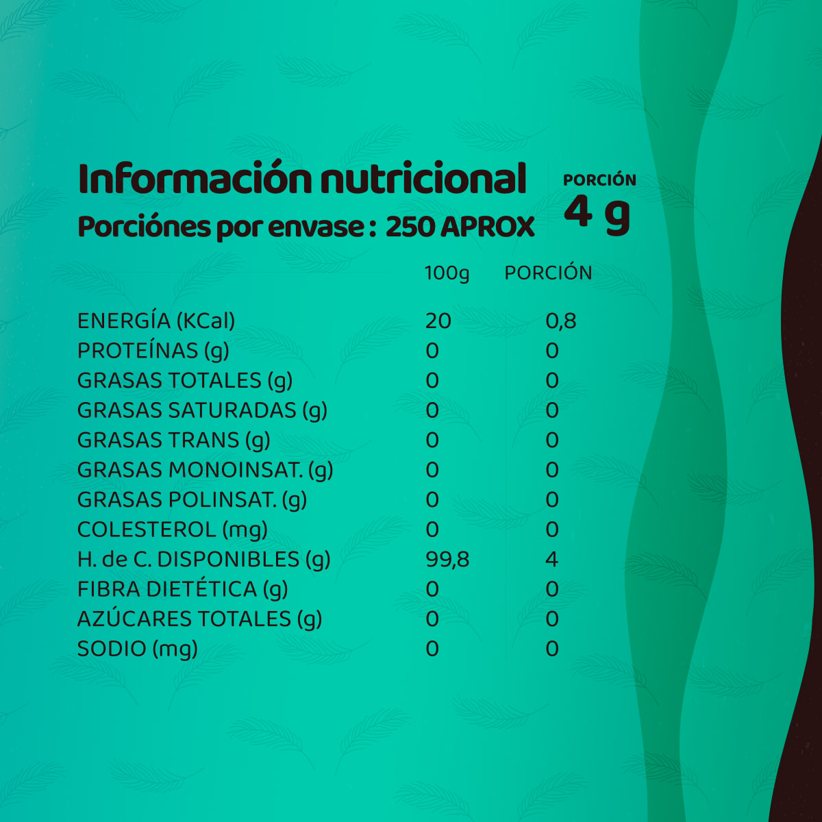 Alulosa + Goma + Psyllium7