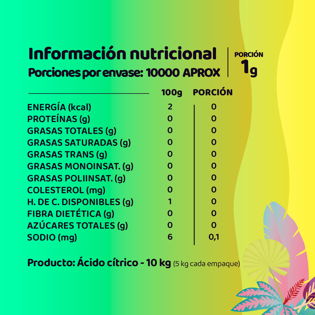 Acido Citrico Anhidro Grado Alimenticio8