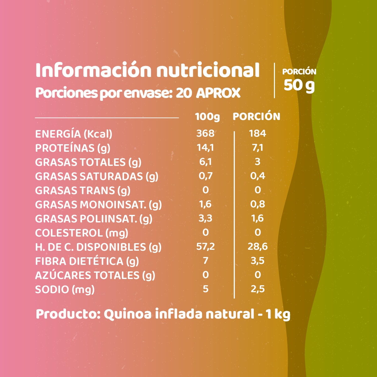 Pipoca De Quinoa Inflada Sin Azucar 6 Kg Andina Grains2