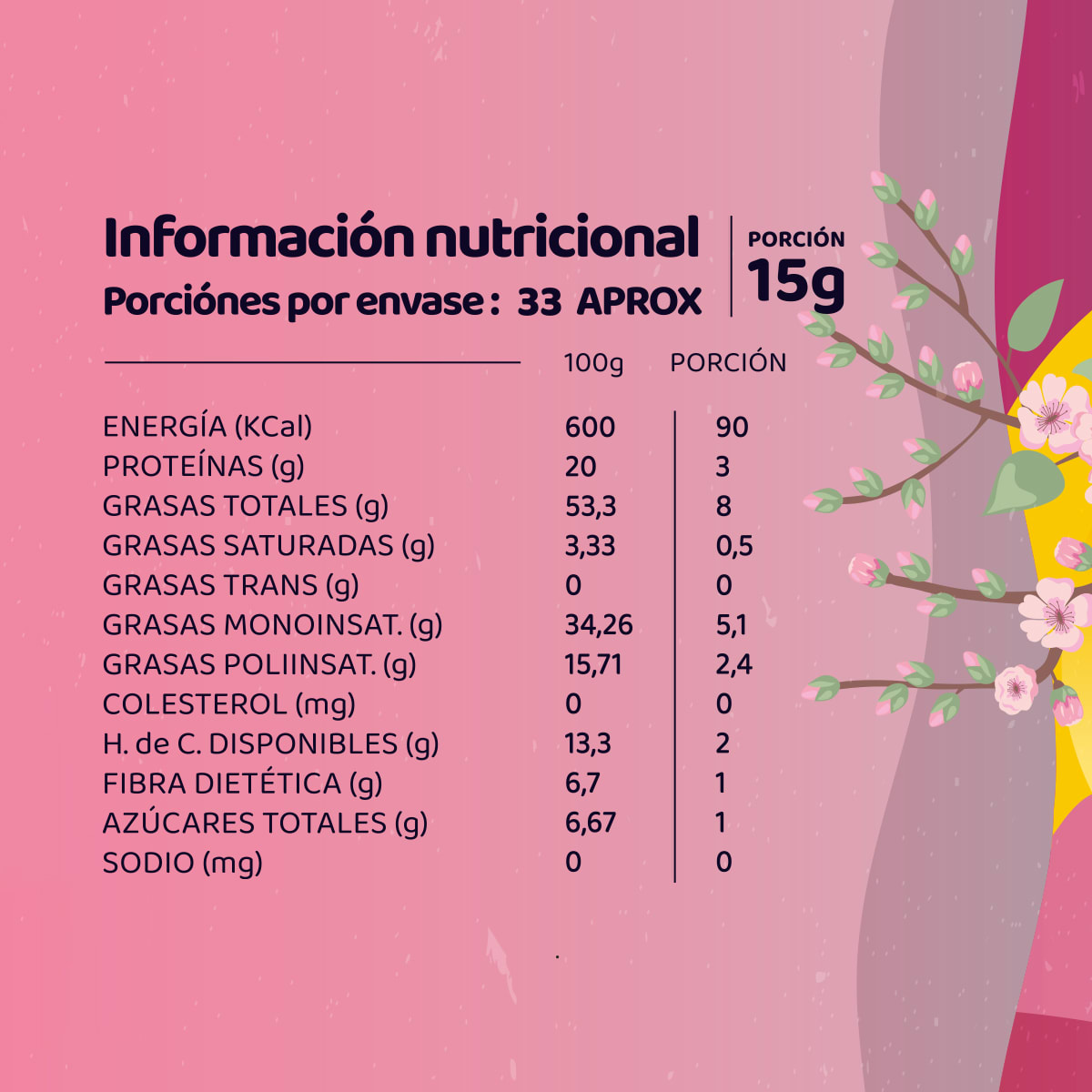 Harina de Almendra sin Piel5