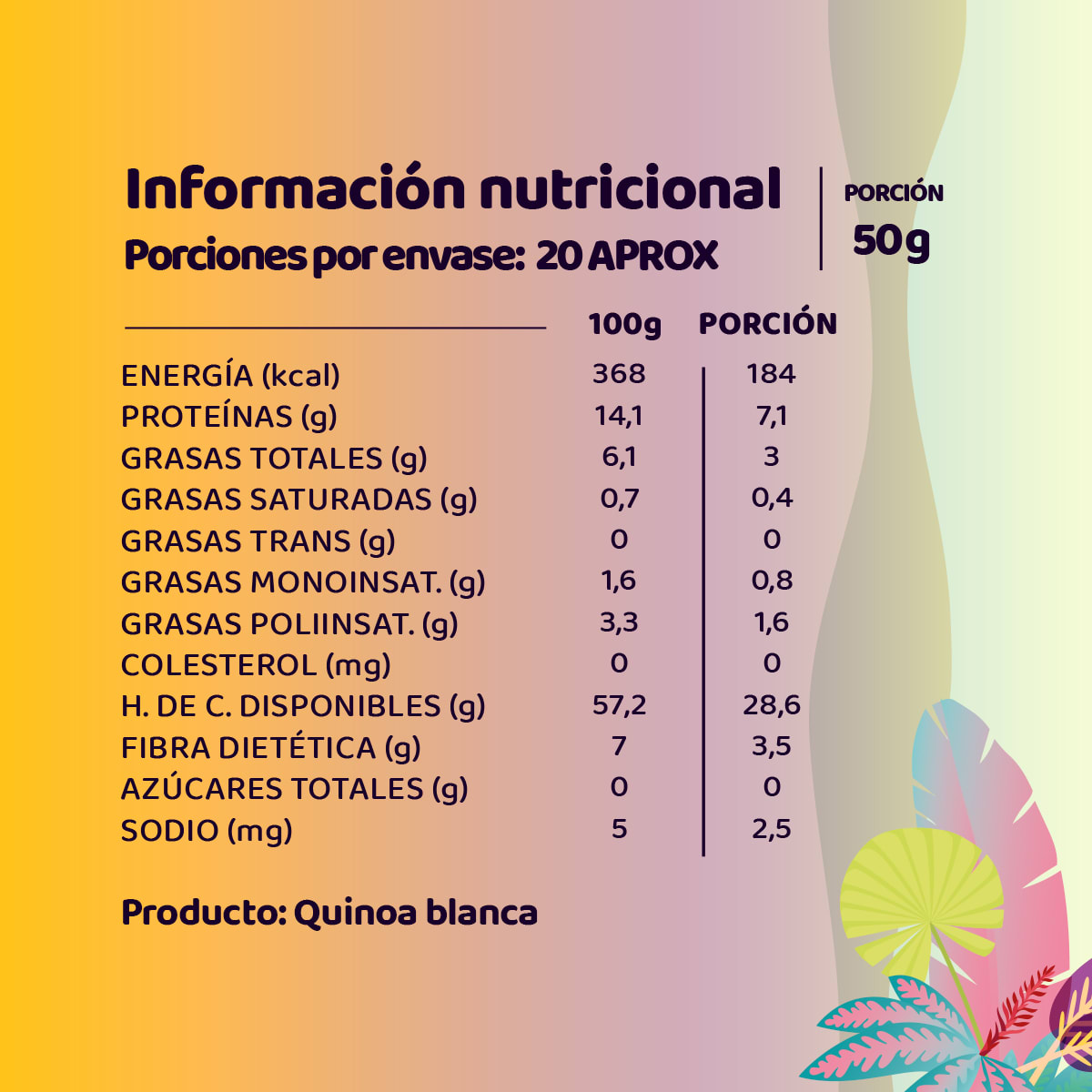 Quinoa Blanca2