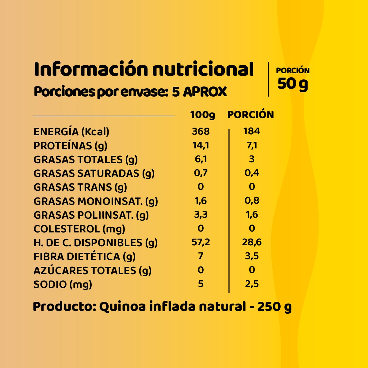 Pipoca De Quinoa Inflada Sin Azucar 6 Kg Andina Grains7