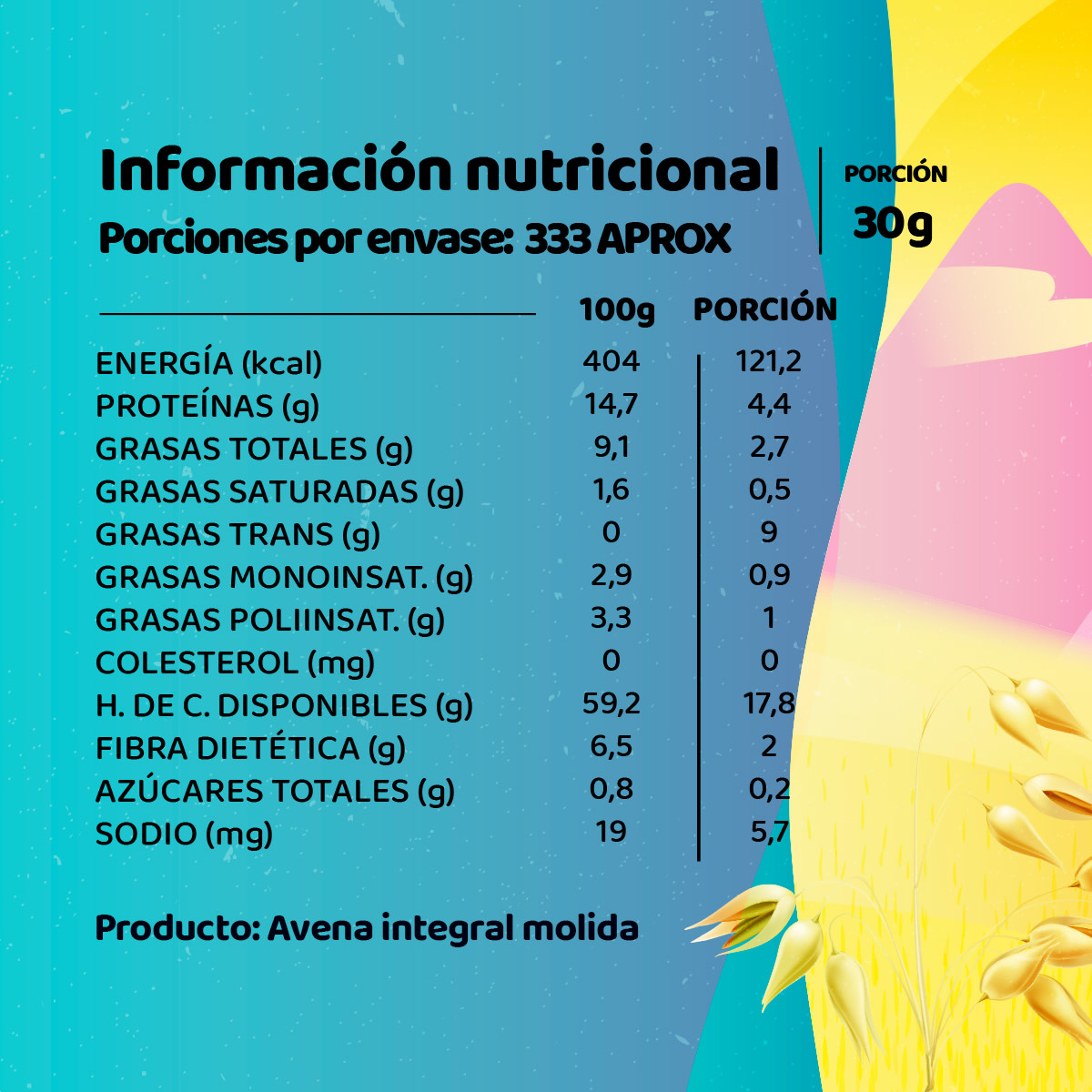 Harina De Avena Caja De 10 Kg Por Mayor2