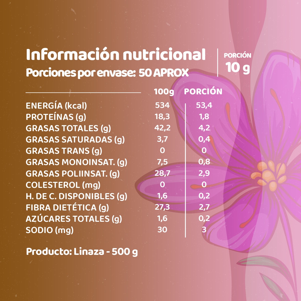 Linaza5