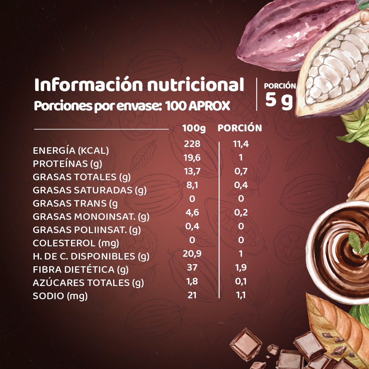 Cacao en Polvo3