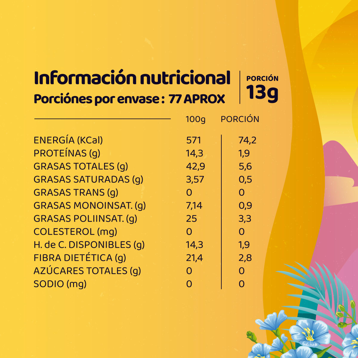 Harinas De Almendra + Coco + Nuez + Linaza 4kg Andina Grains2