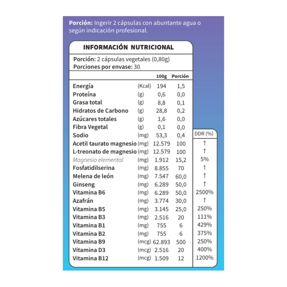 Ortomolecular Ultra Focus 60 caps2