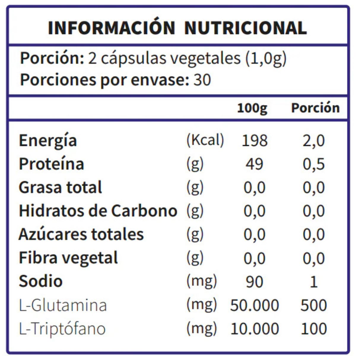 Ortomolecular L-Triptofano + Glutamina 60 caps2