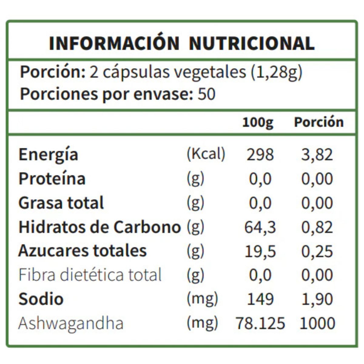 Ortomolecular Ashwagandha Releaf 100 caps2