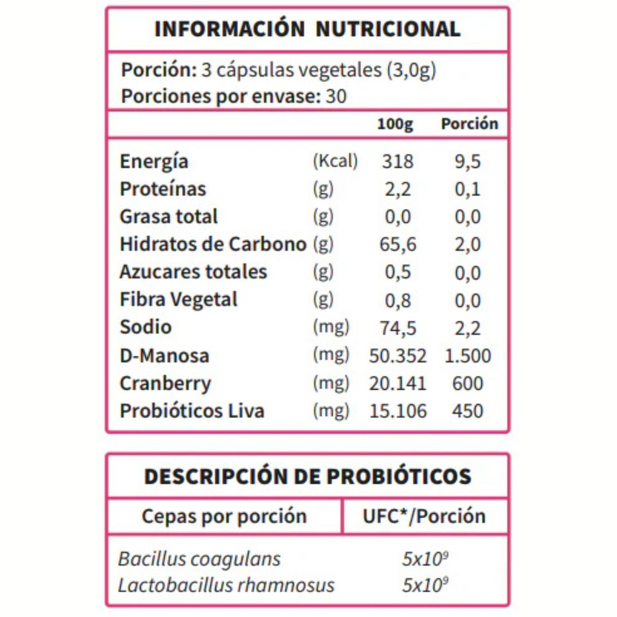 Ortomolecular D-Manosa + Cranberry + Probioticos2
