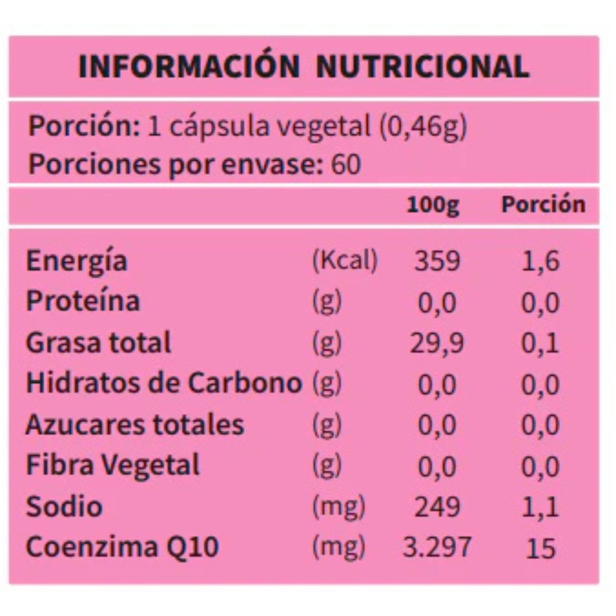 Ortomolecular Coenzima Q10 Liposomal 60 caps2