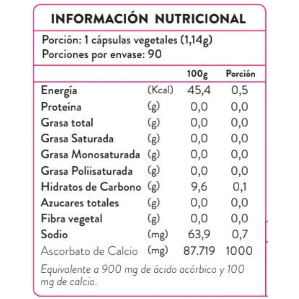 Ortomolecular Vitamina C Neutra 1000 mg 90 caps2