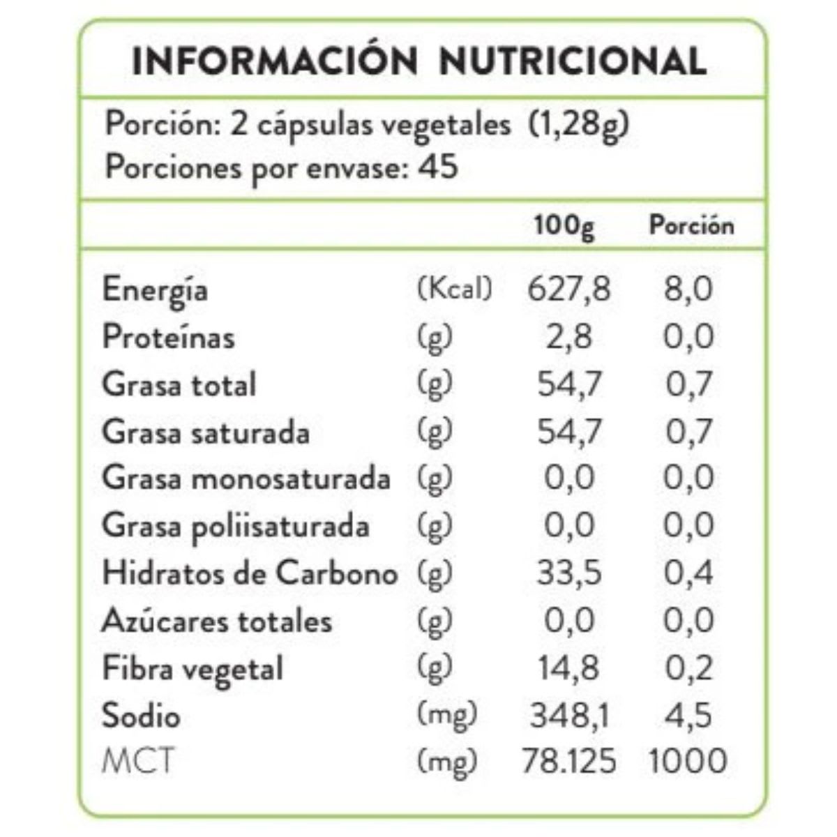 Ortomolecular Acido Caprilico 500 mg 90 caps2
