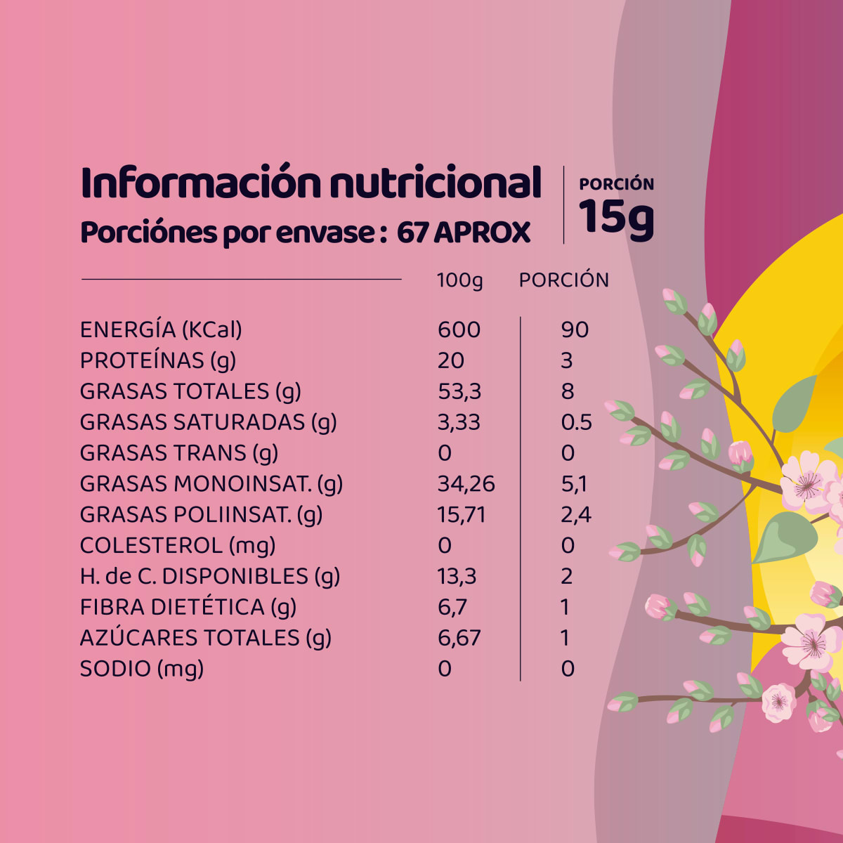 Pack Harina de Almendras Sin Piel + Harina de Coco + Harina de Nuez 3 Kg4