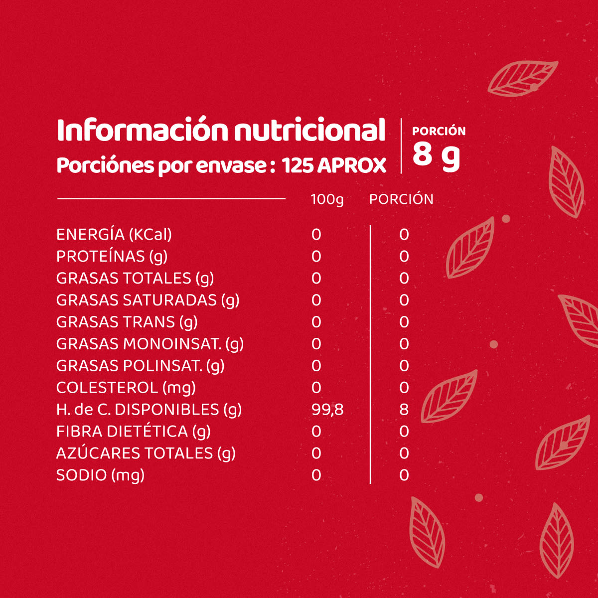 Eritritol + Goma + Psyllium3