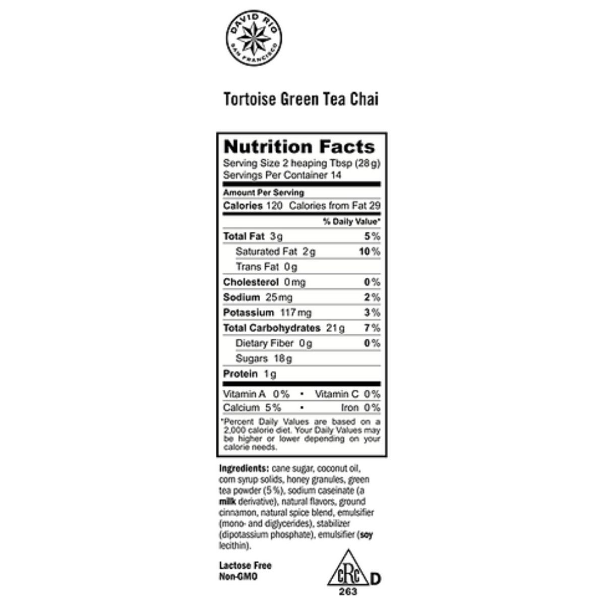 David Rio Tortois Green Tea Chai3