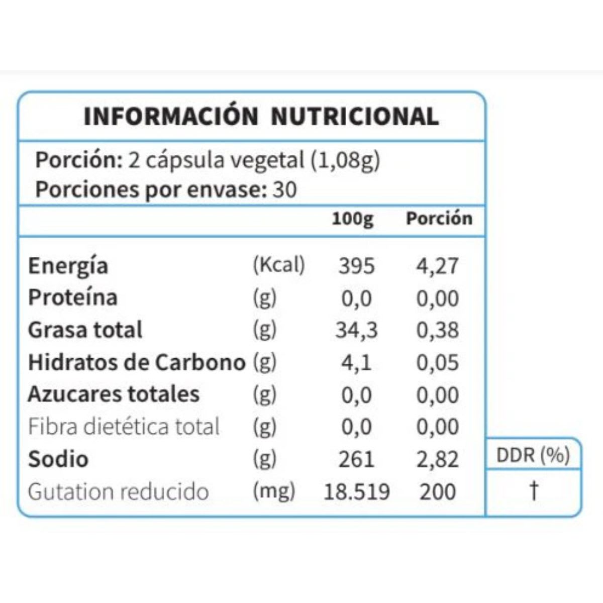 Ortomolecular Glutation Liposomal 200 mg 60 caps2