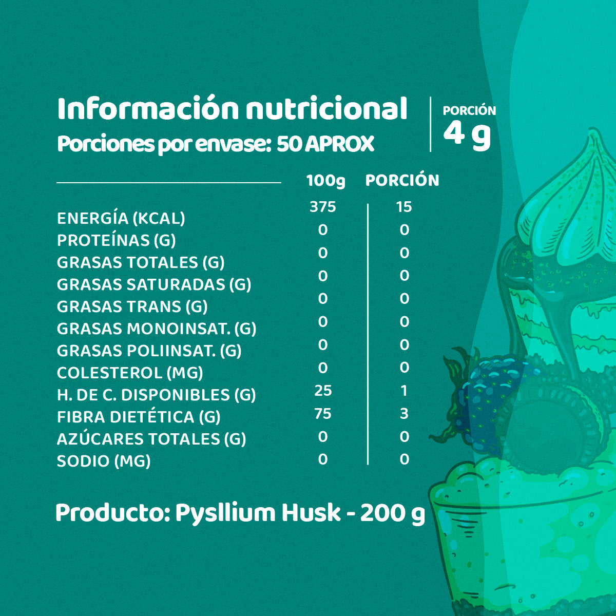 Xilitol + Goma + Psyllium3