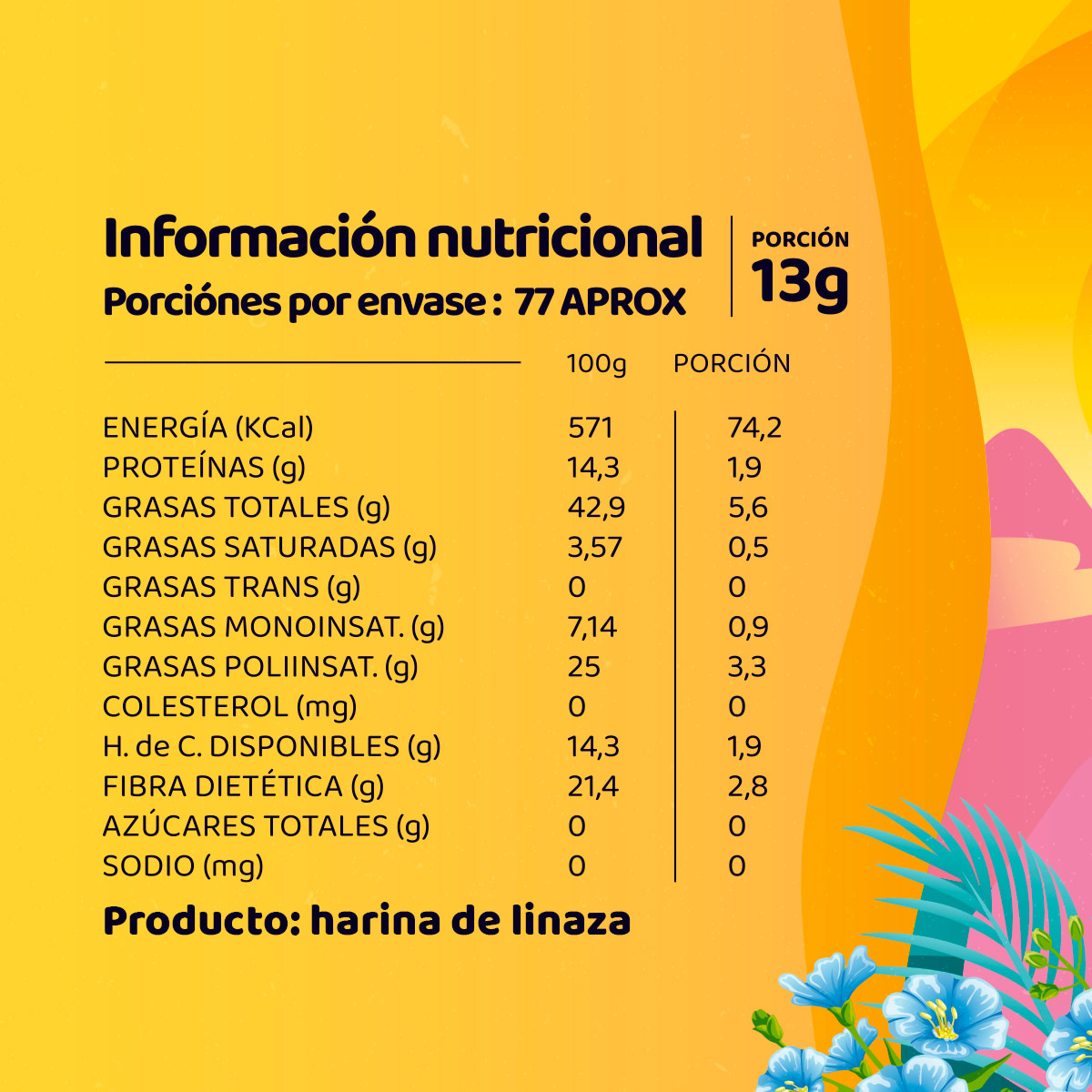 Pack Harina de Almendras con piel + Harina de Nuez + Harina de Coco + Harina de Linaza 4 KG3