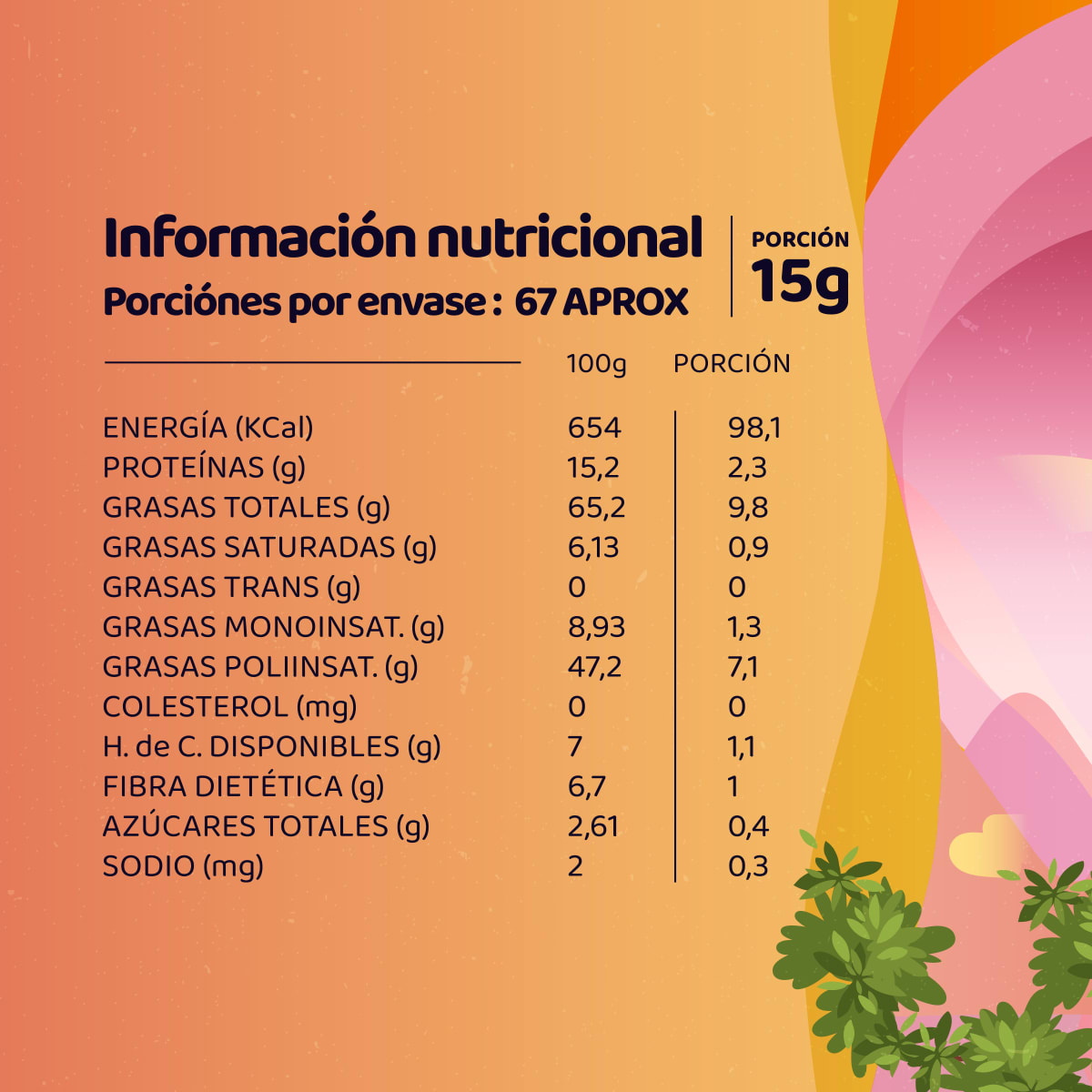 Harinas De Almendra + Coco + Nuez + Linaza 4kg Andina Grains3