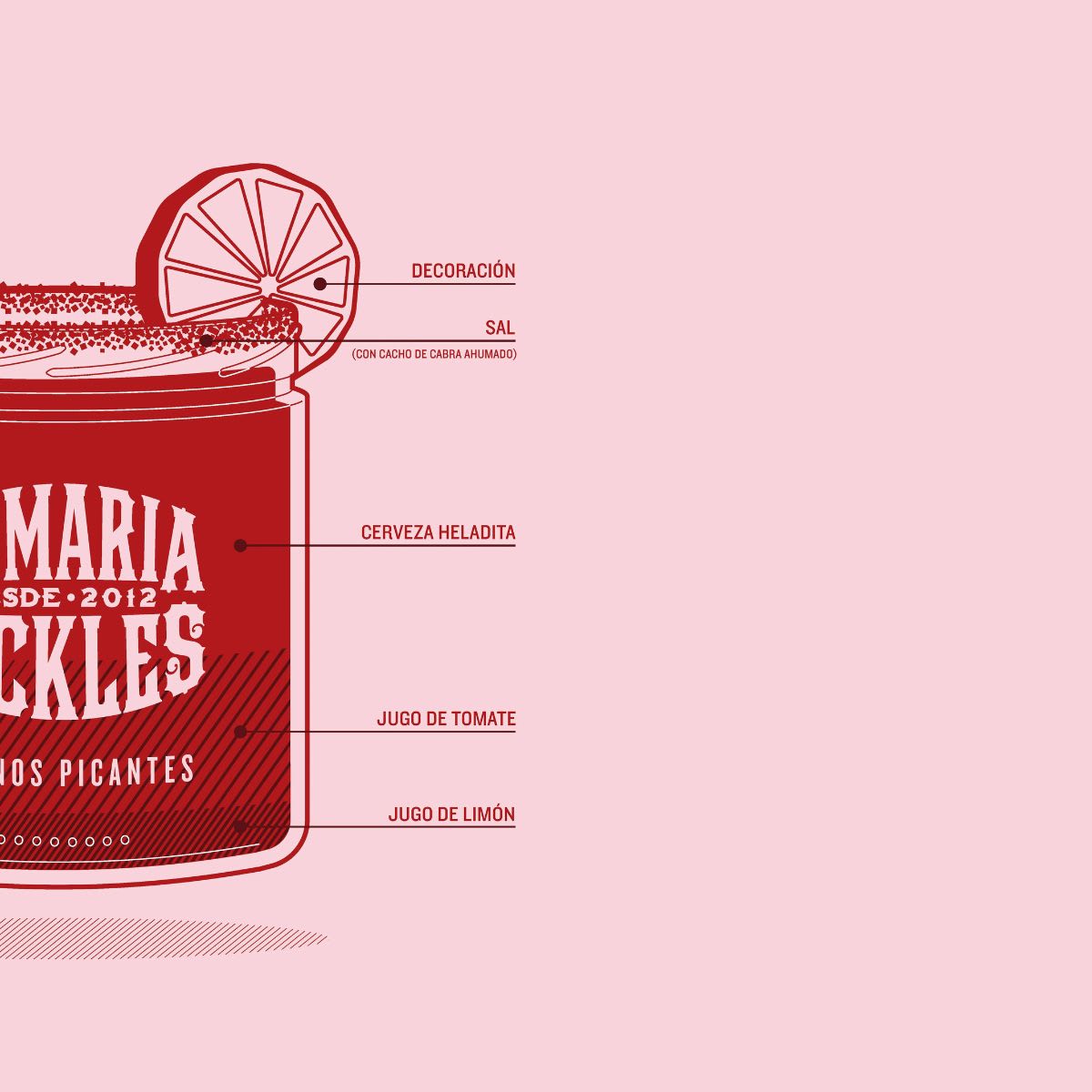 By Maria Jugo de Tomate3