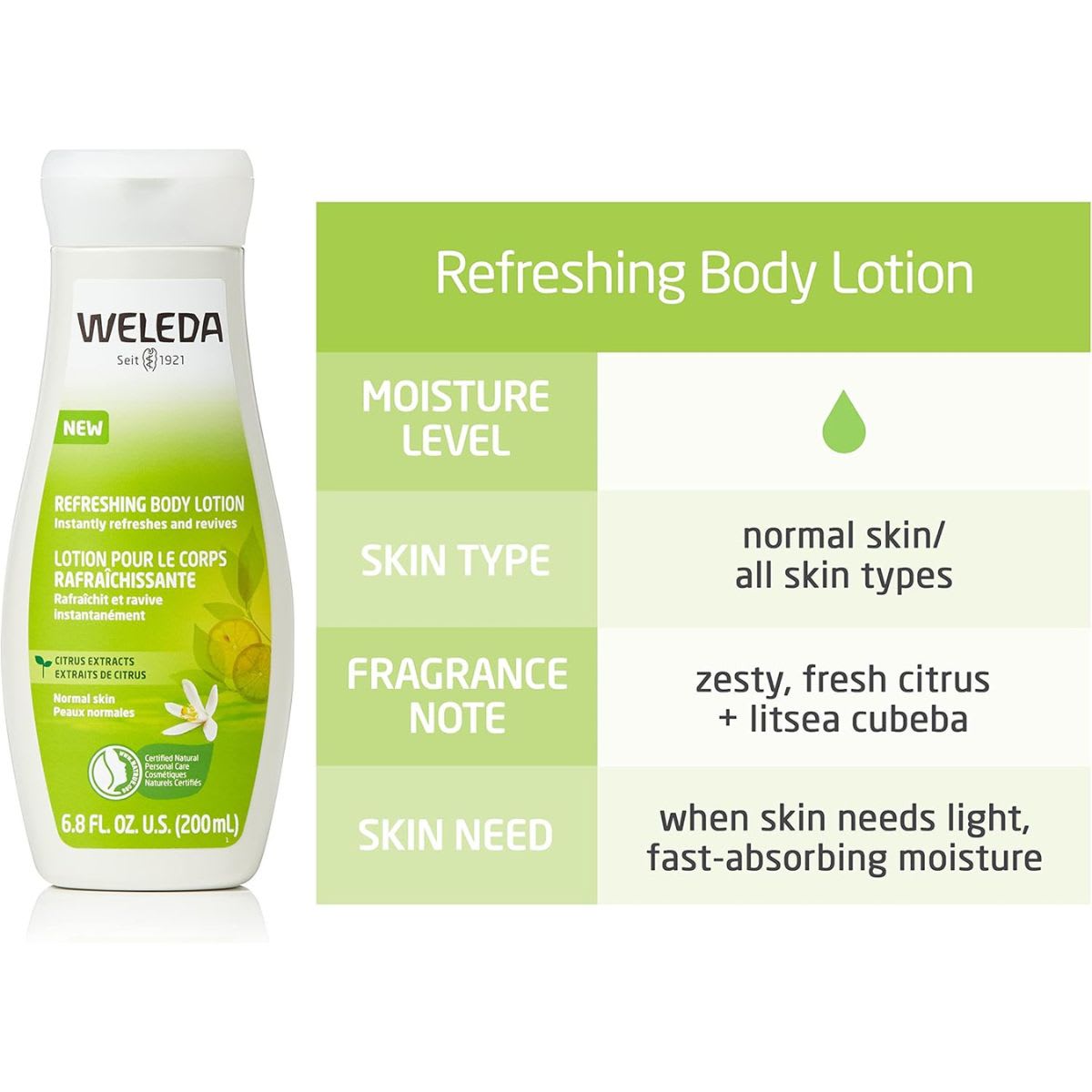 Weleda Citrus Leche Corporal Hidratante3